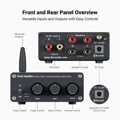 Fosi Audio BT20A