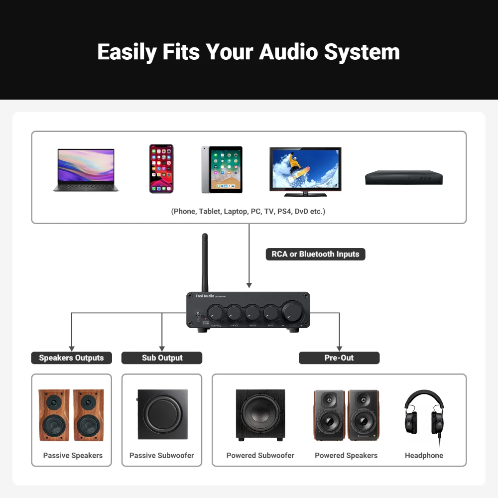 PD_Fosi Audio BT30D PRO_004