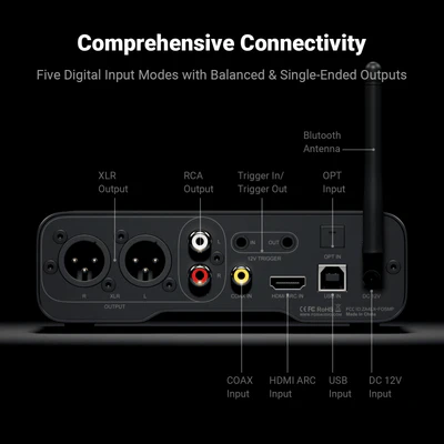 PD-Fosi-Audio-ZD3-007
